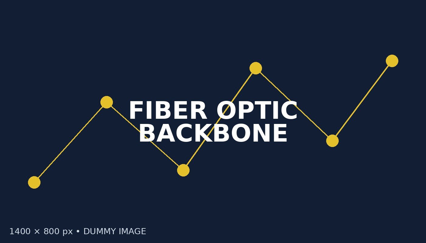 Infrastruktur backbone fiber optic
